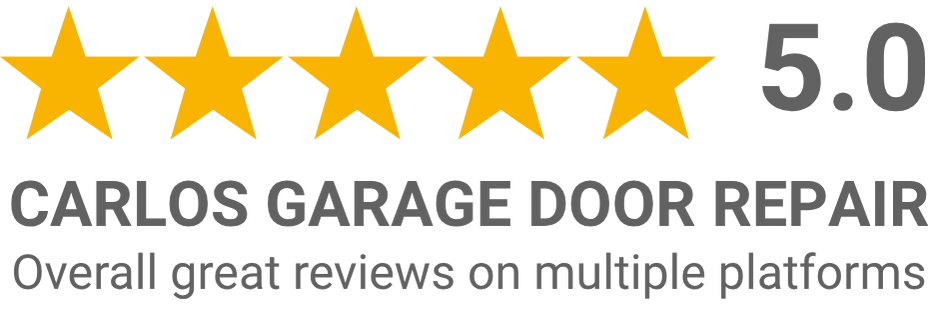 Five gold stars next to the number 5.0, with gray text below reading “Online Image Professionals.” Smaller, blurred text below may reference garage door repair Huntington Beach CA services.